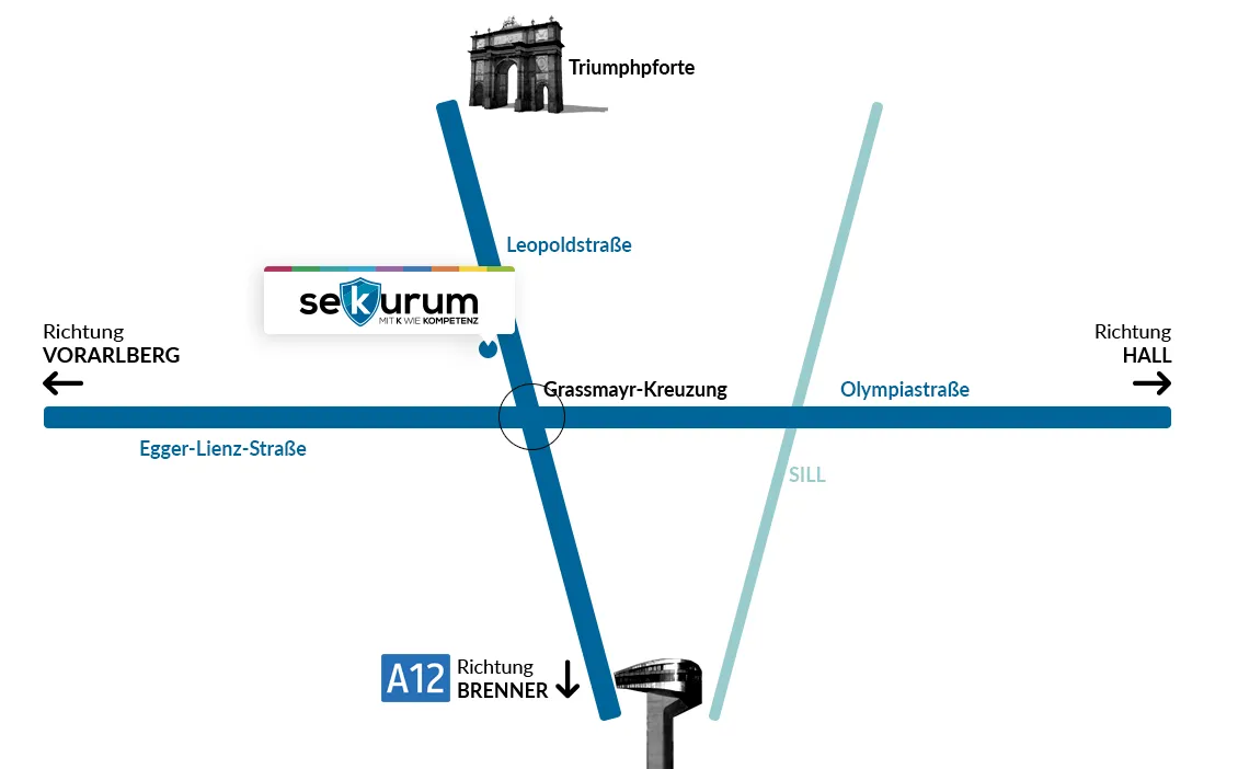 Karte SEKURUM GmbH, Leopoldstraße 48, Innsbruck